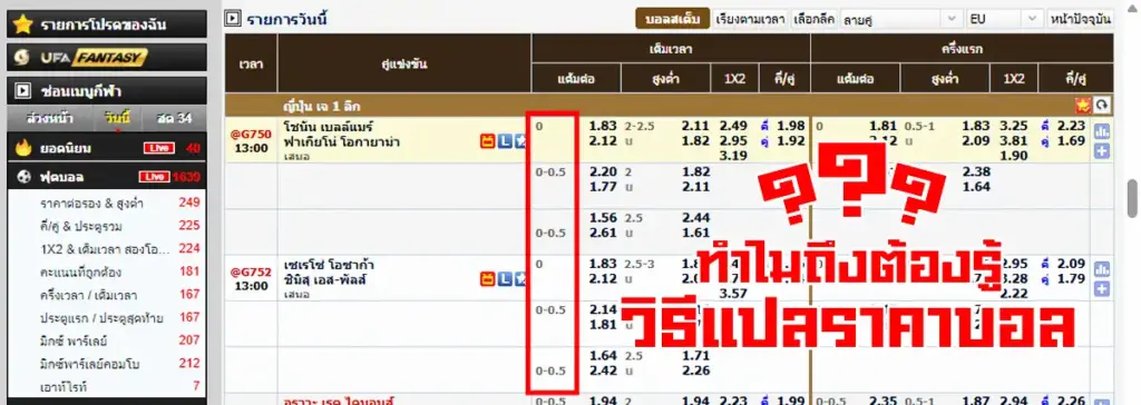 วิธีแปลราคาบอล