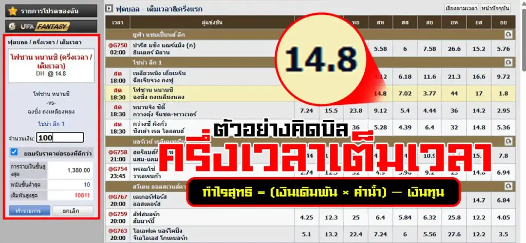 ตัวอย่างแทงบอลครึ่งเวลาเต็มเวลา