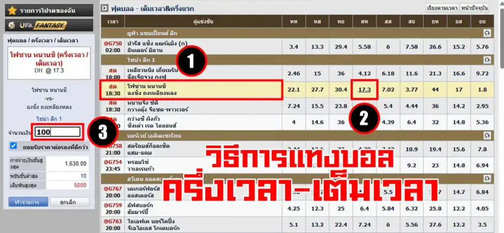 แทงบอลครึ่งเวลาเต็มเวลา