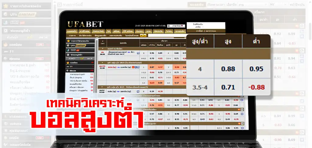 เทคนิควิเคราะห์บอลสูงต่ำ