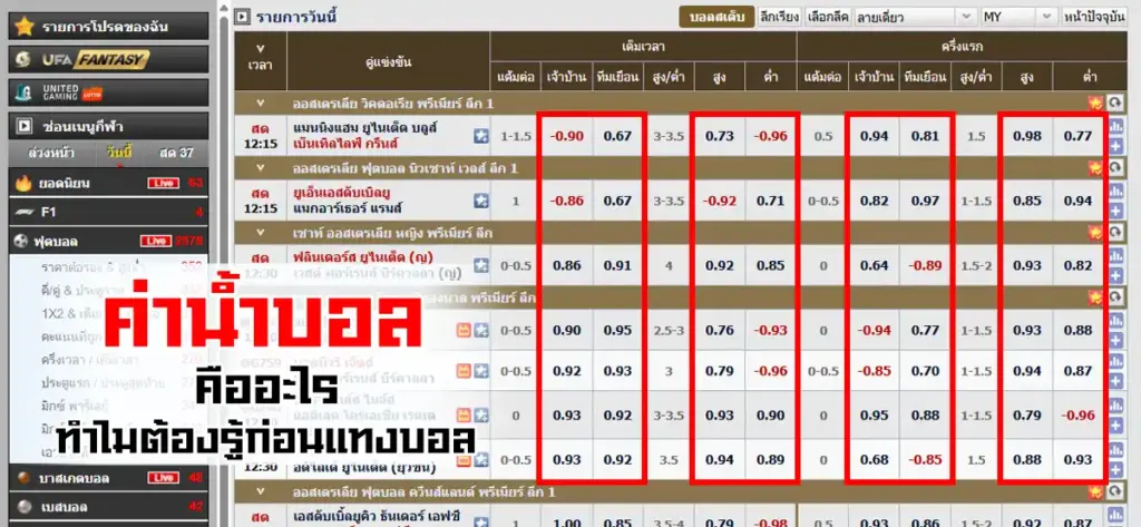 ค่าน้ำบอล คืออะไร