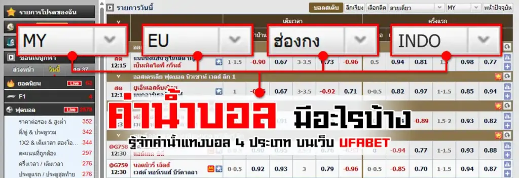 ค่าน้ำบอล