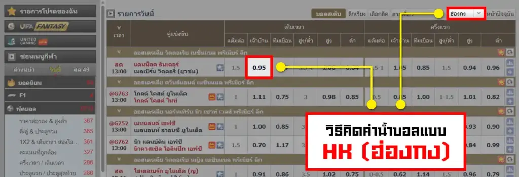 ค่าน้ำบอล