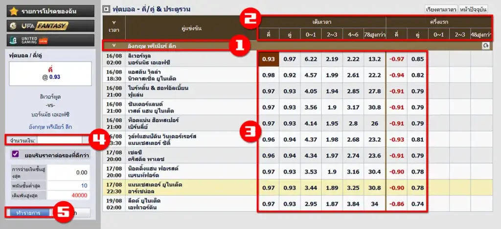 วิธีแทงบอลคู่คี่