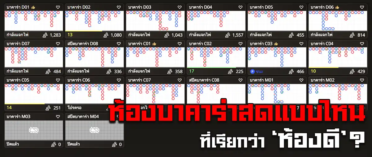 ห้องบาคาร่าสด